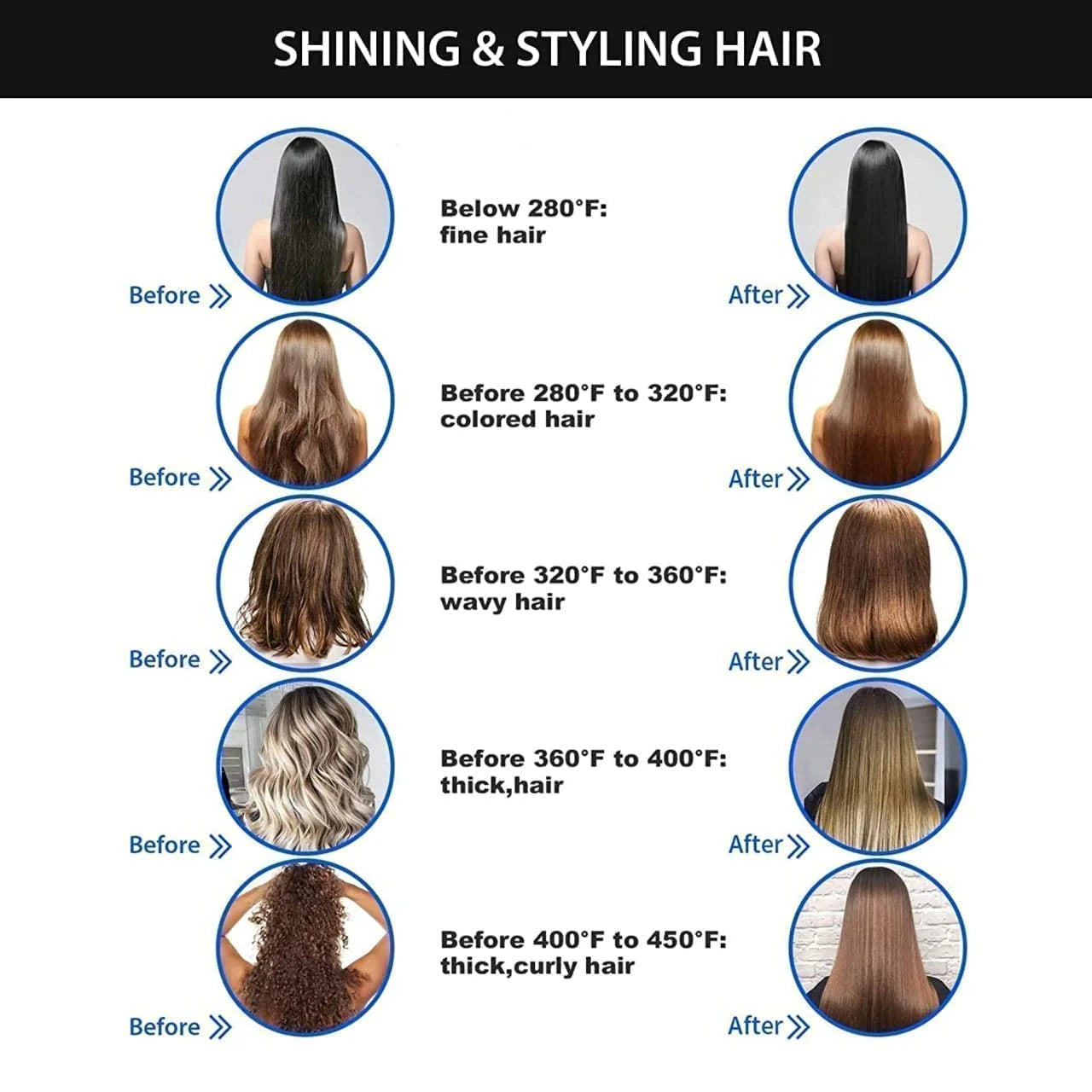 Hair Straightening Brush